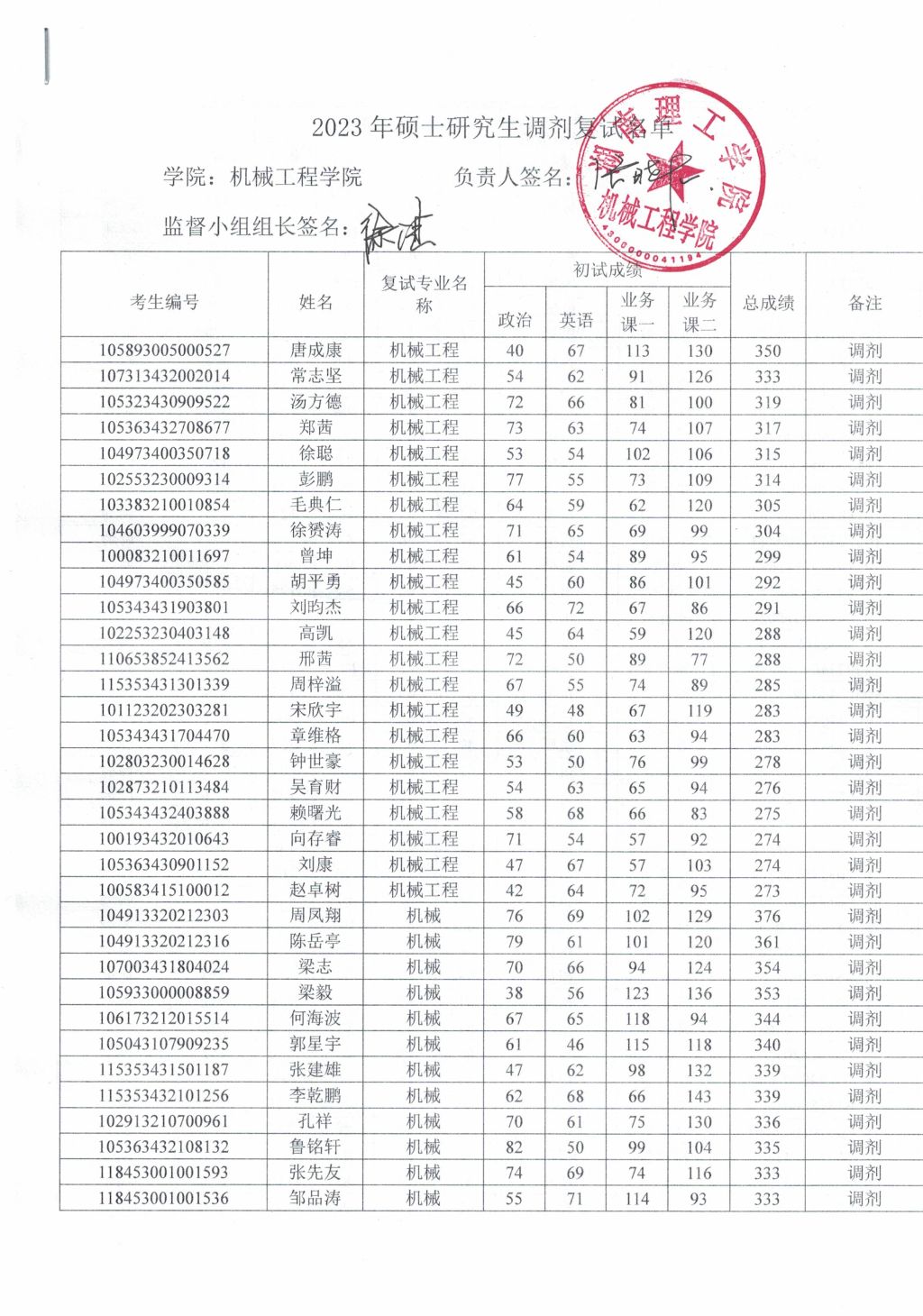 402永利集团