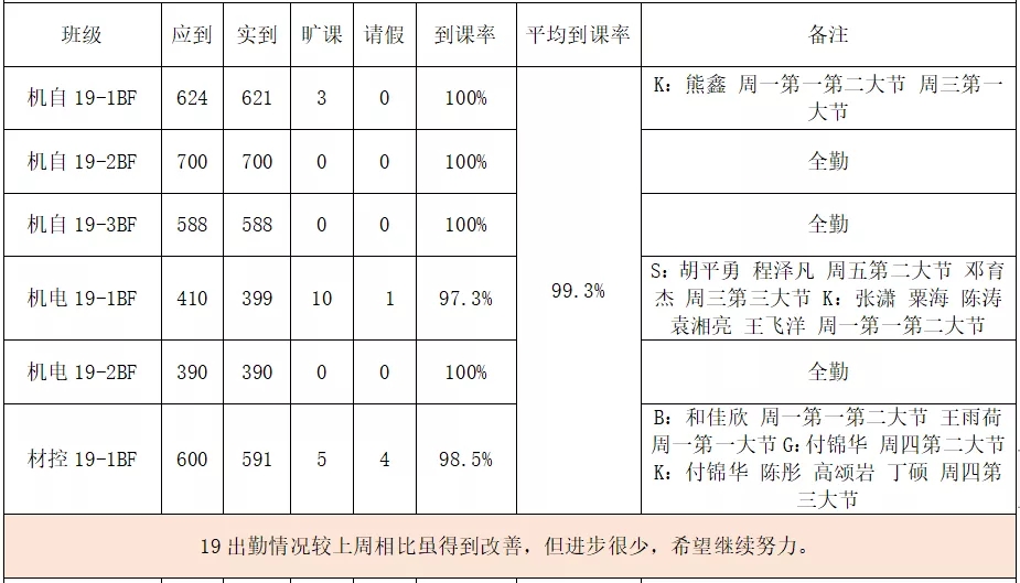 402永利集团