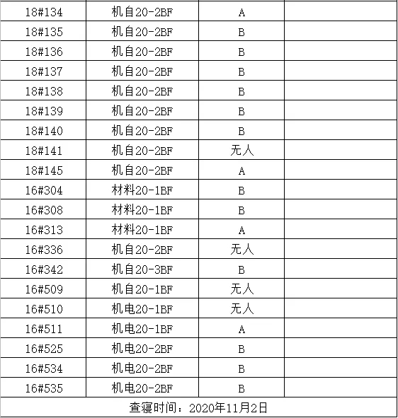 402永利集团
