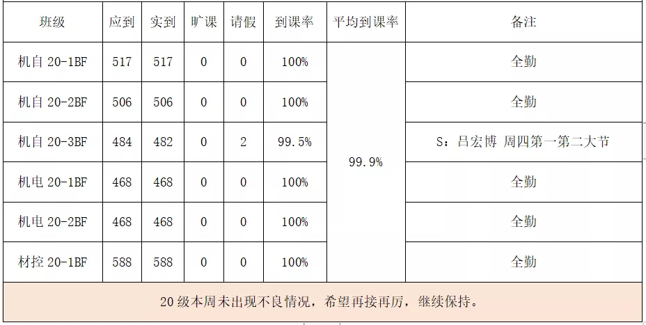402永利集团