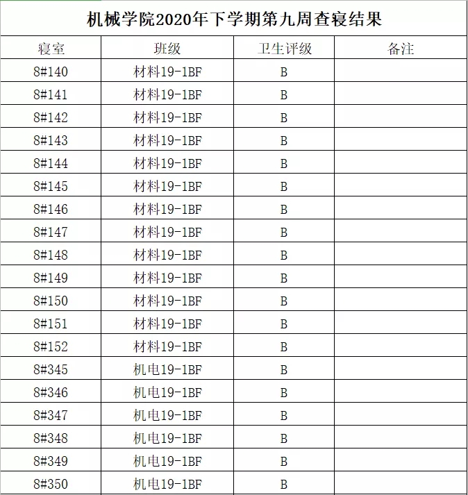 402永利集团