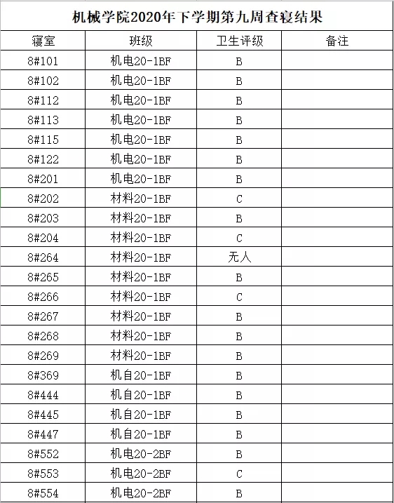 402永利集团