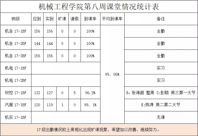 402永利集团