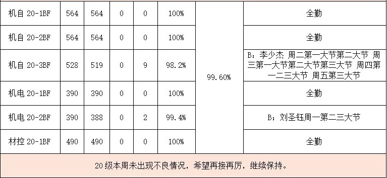 402永利集团