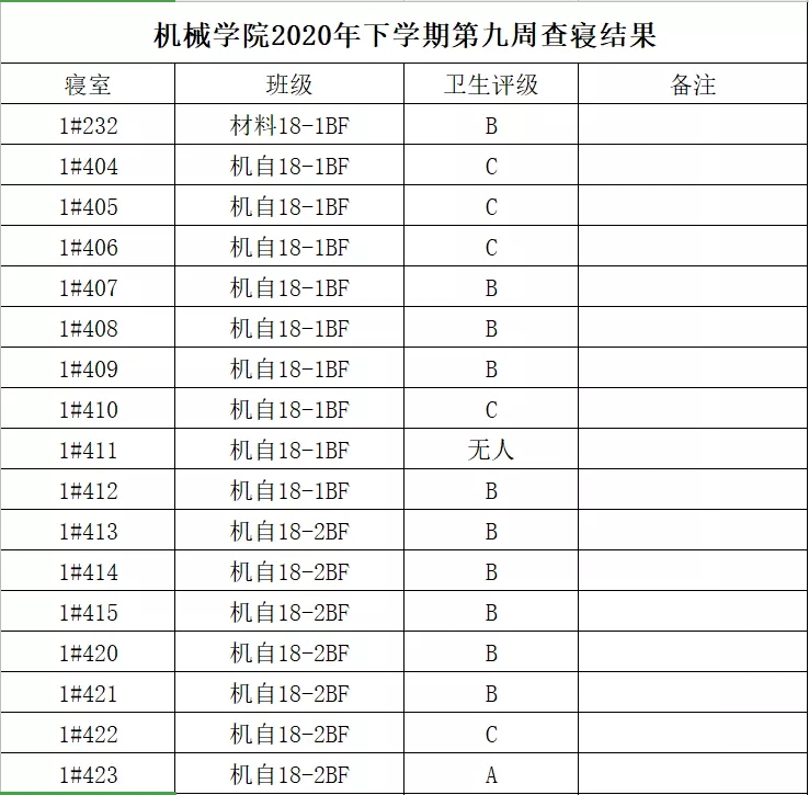 402永利集团