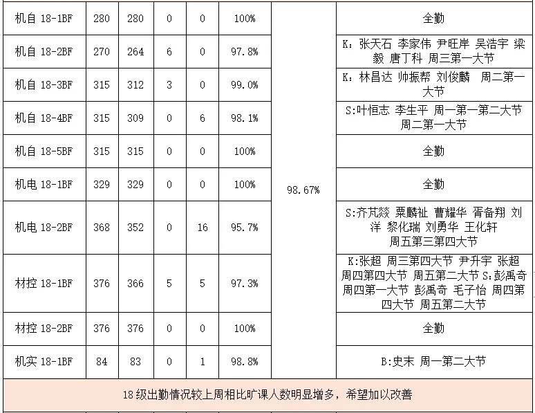 402永利集团