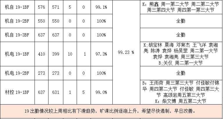 402永利集团