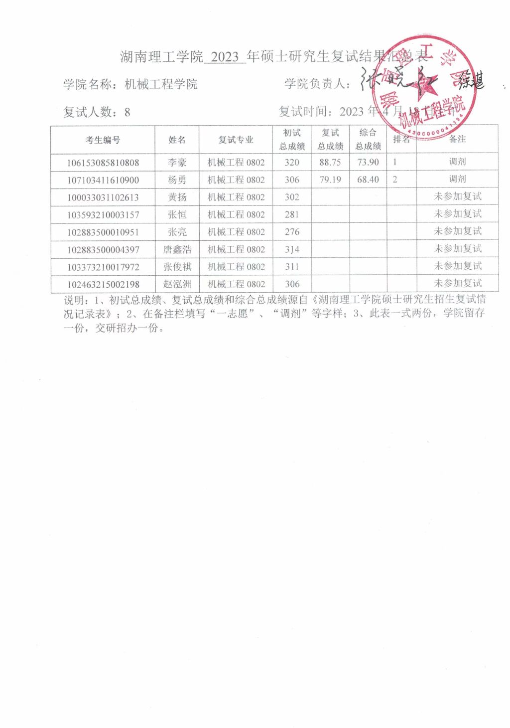 402永利集团