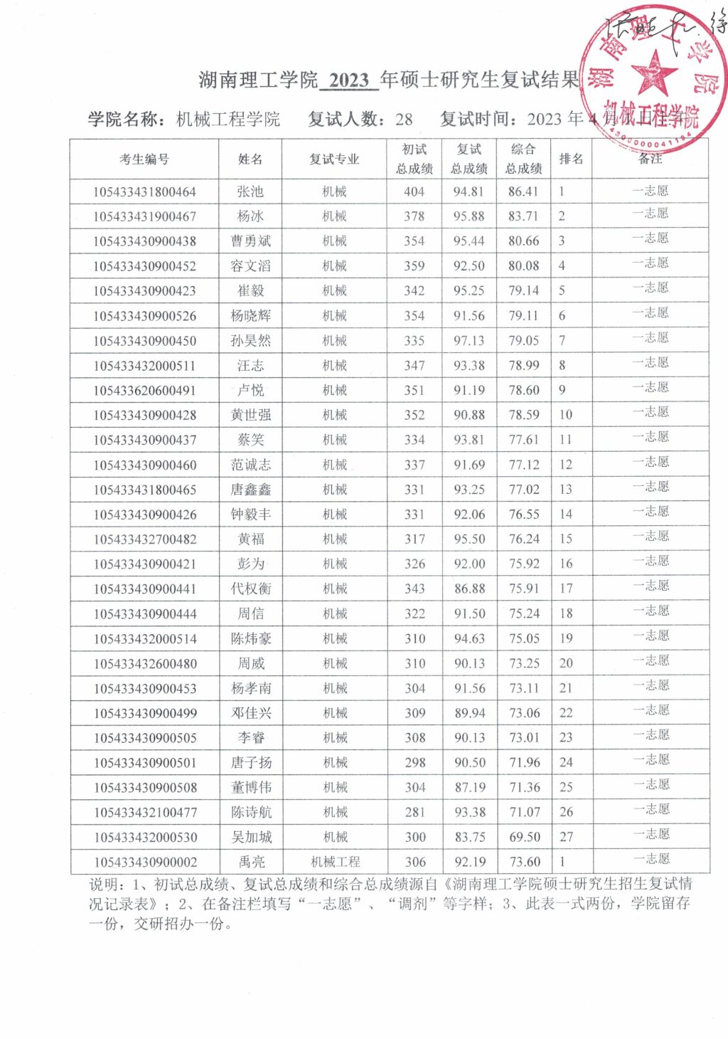 402永利集团