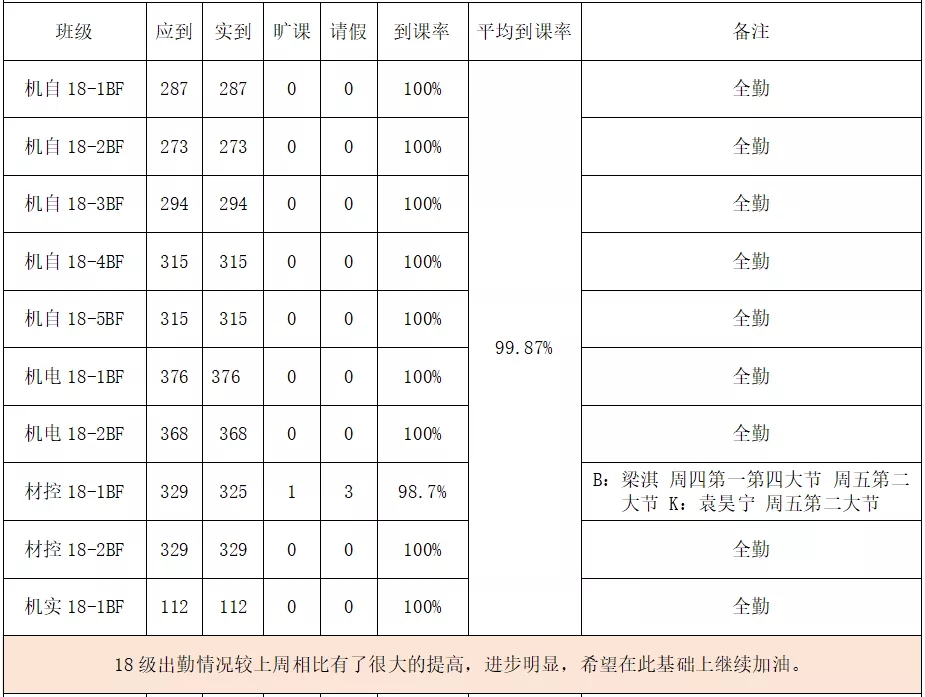 402永利集团